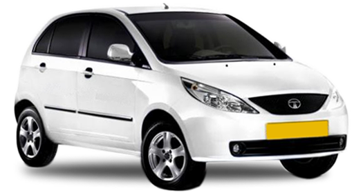 Call Taxi Phone Numbers in Chennai